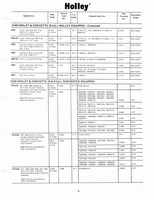 Holley Kits and Parts 1971 015.jpg